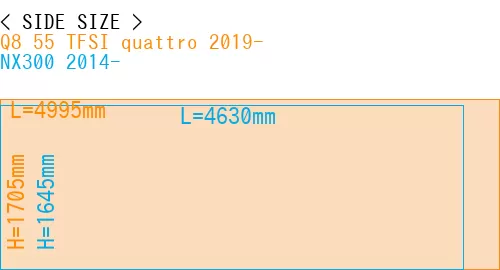 #Q8 55 TFSI quattro 2019- + NX300 2014-